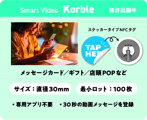 Smart Video Korble(特許出願中)メッセージカード／ギフト／店頭POPなど