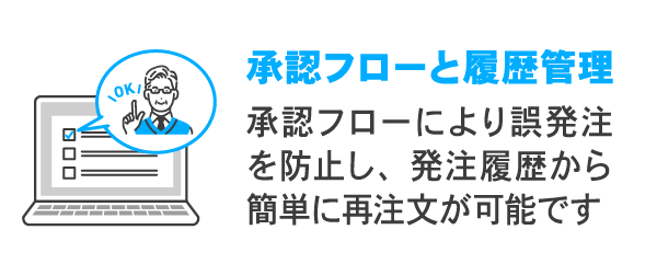 承認フローと履歴管理:承認フローにより誤発注を防止し、発注履歴から簡単に再注文が可能です